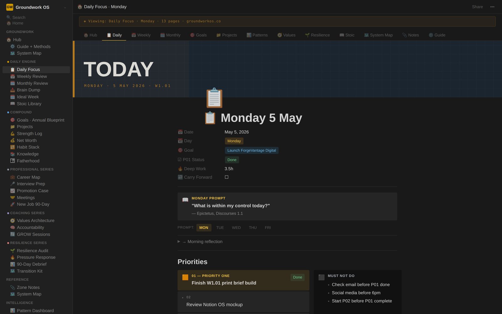 Daily Focus Sheet view